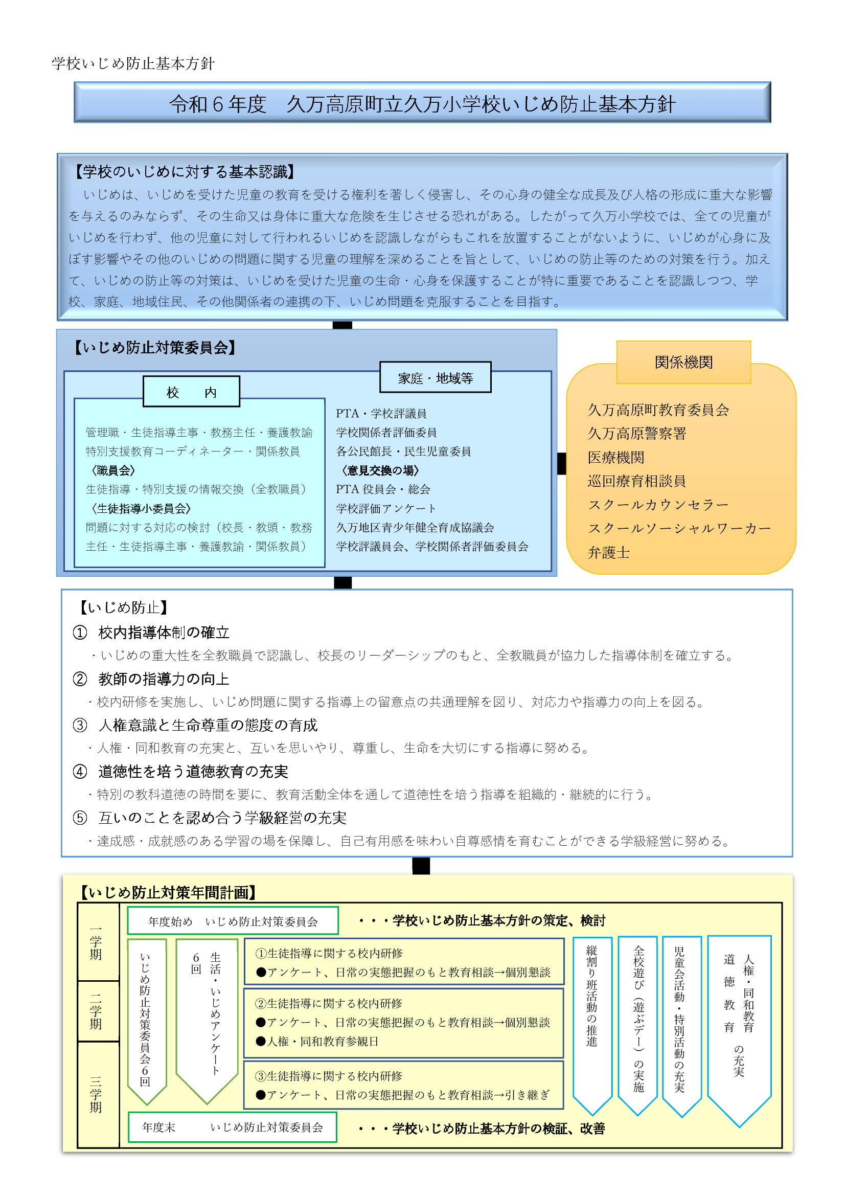 ijime01