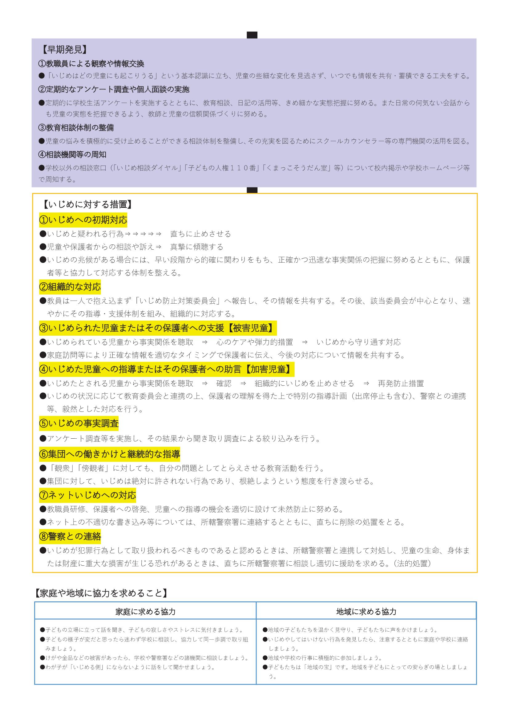 r07学校いじめ防止基本方針-02