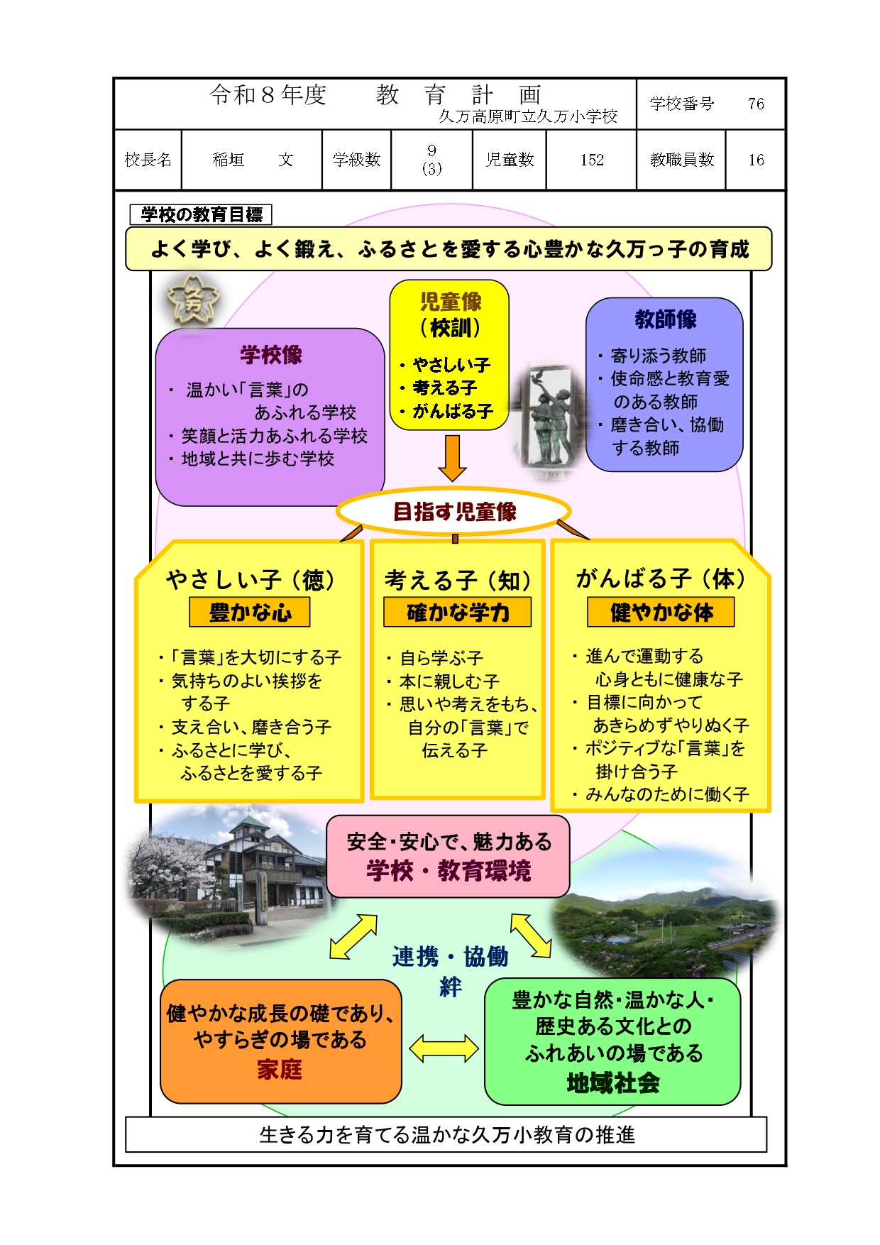 令和８年度教育計画（久万小)_page-0001