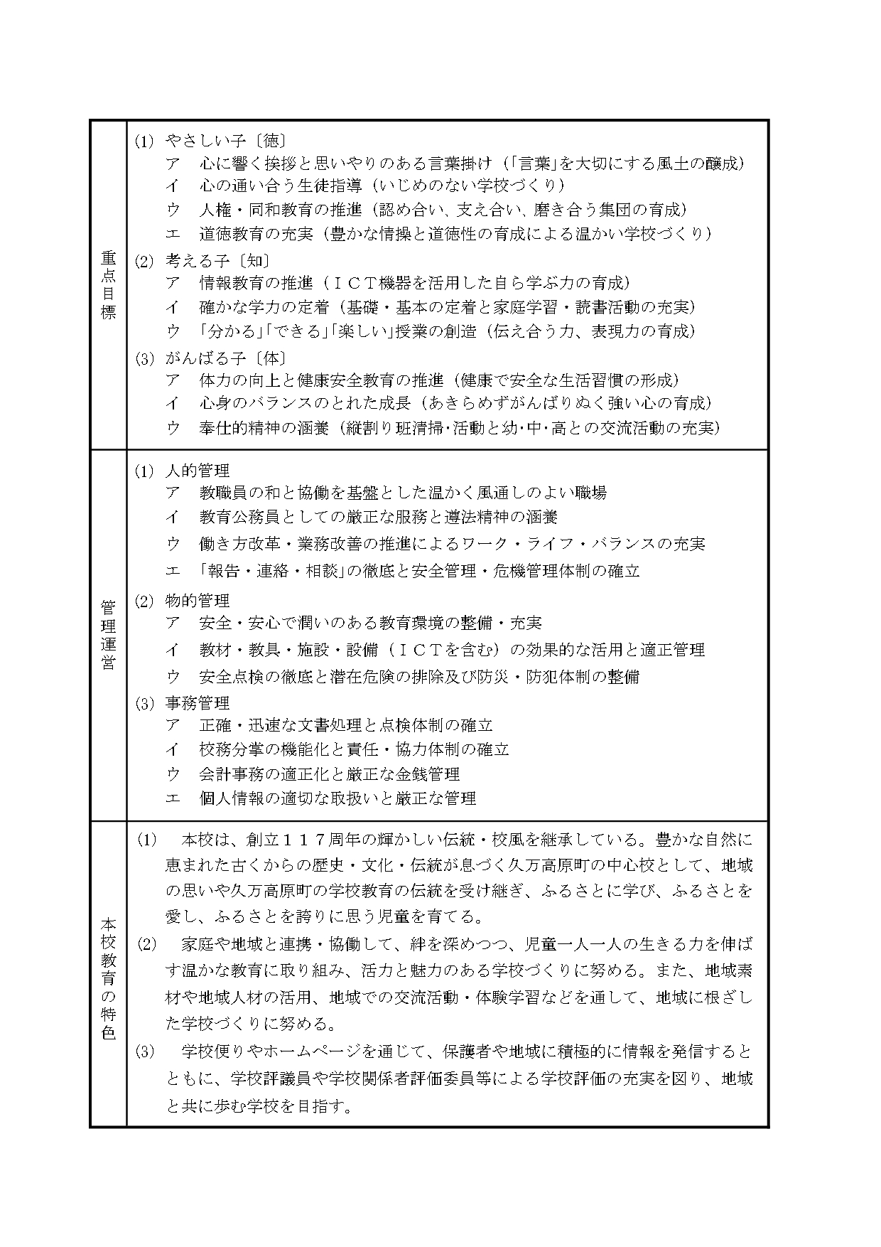 令和８年度教育計画（久万小)_page-0002